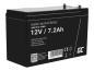 Preview: Green Cell USV-Akku - 1 x Batterie - Sealed Lead Acid (SLA)