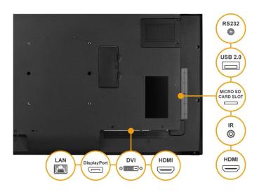 AG Neovo PD-55Q - 140 cm (55") Diagonalklasse (138.7 cm (54.6")