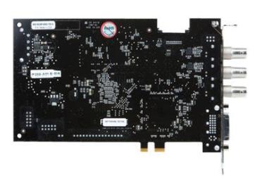 PNY NVIDIA Quadro SDI Output - Zusätzliche Schnittstellenplatine