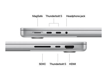 Apple MacBook Pro - M4 Pro - Apple M4 Pro 20-core - 24 GB RAM - 1 TB SSD - 35.97 cm (14.2")