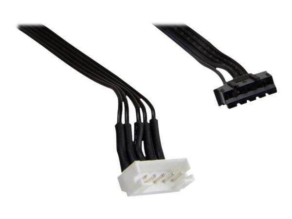 Inter-Tech Argus RS-14 - Gehäuselüfter - 140 mm (Packung